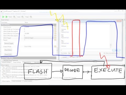 Cover for Clock Glitch Attack Examples - Bypassing Password Check