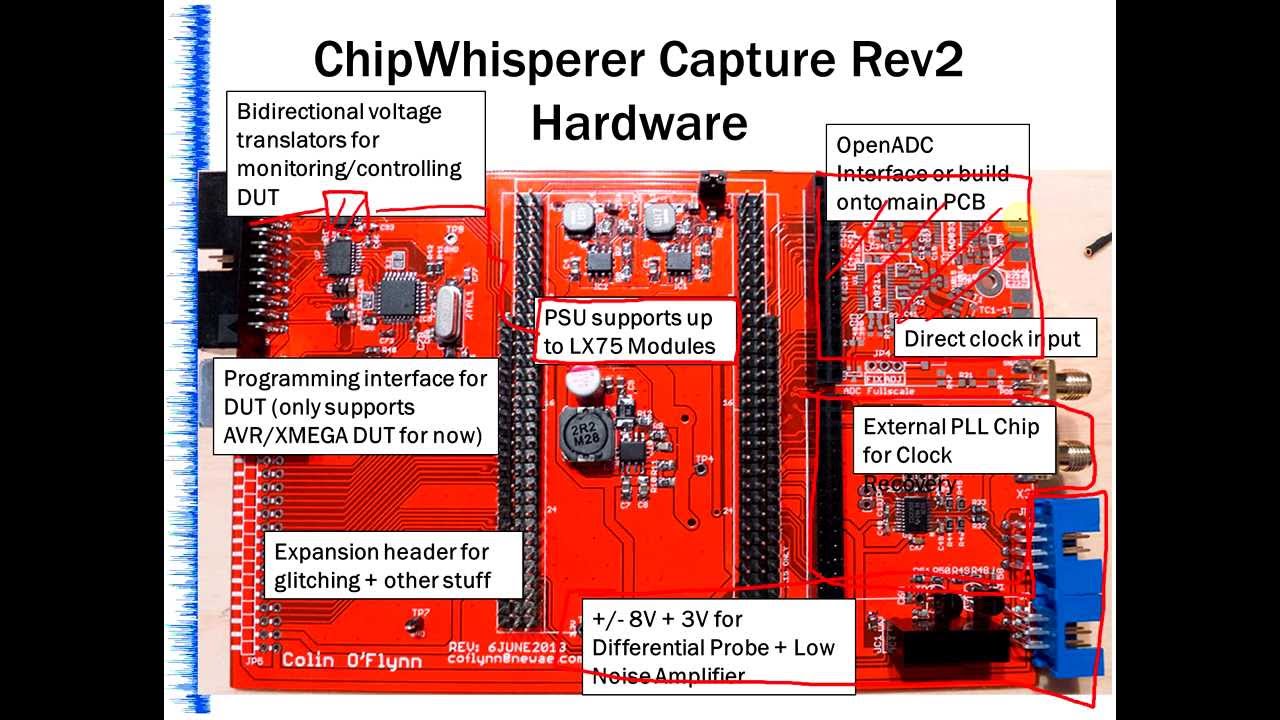 Cover for CHES2013 Tutorial - Low Cost Side Channel Analysis (ChipWhisperer)