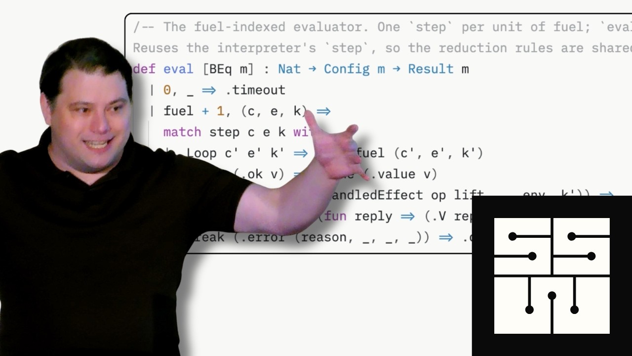 Cover for Code Worth Writing - Ray Myers | SSW 2026