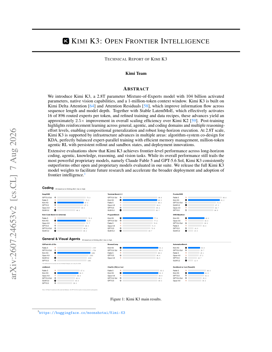 First page of the Kimi K3 technical report, "Kimi K3: Open Frontier Intelligence", with the main results chart.
